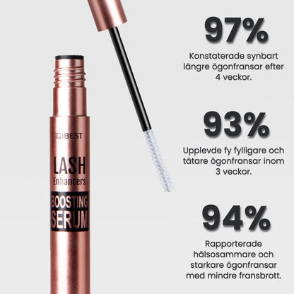 OsmiBoost+ - Serum för känsliga ögonfransar