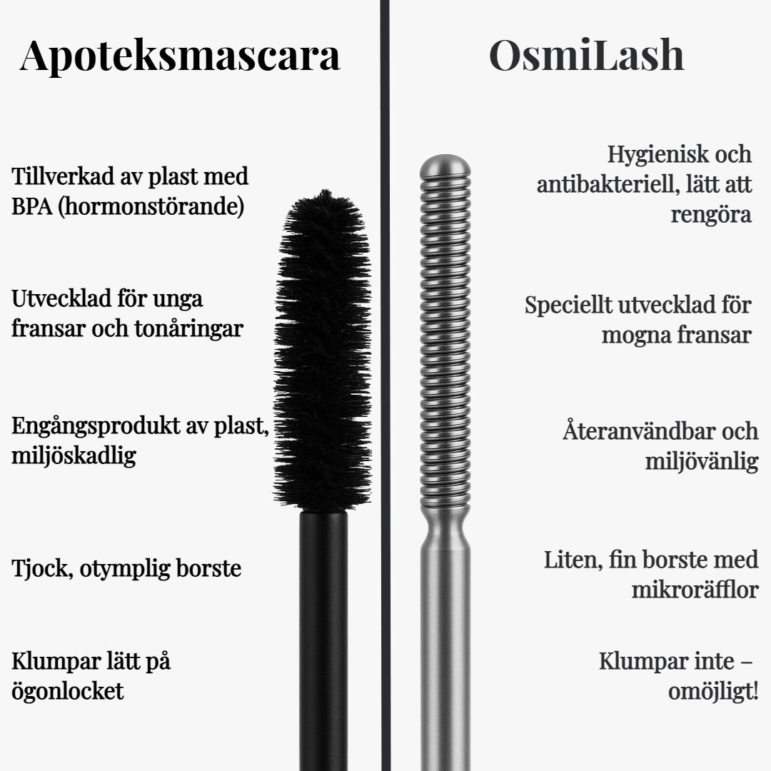 OsmiLash - Vetenskapen bakom perfekta fransar