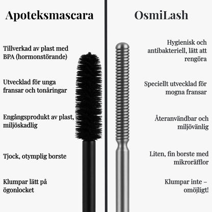 OsmiLash - Vetenskapen bakom perfekta fransar