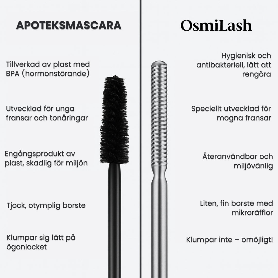 OsmiLash - Vetenskapen bakom perfekta fransar