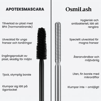 OsmiLash - Vetenskapen bakom perfekta fransar